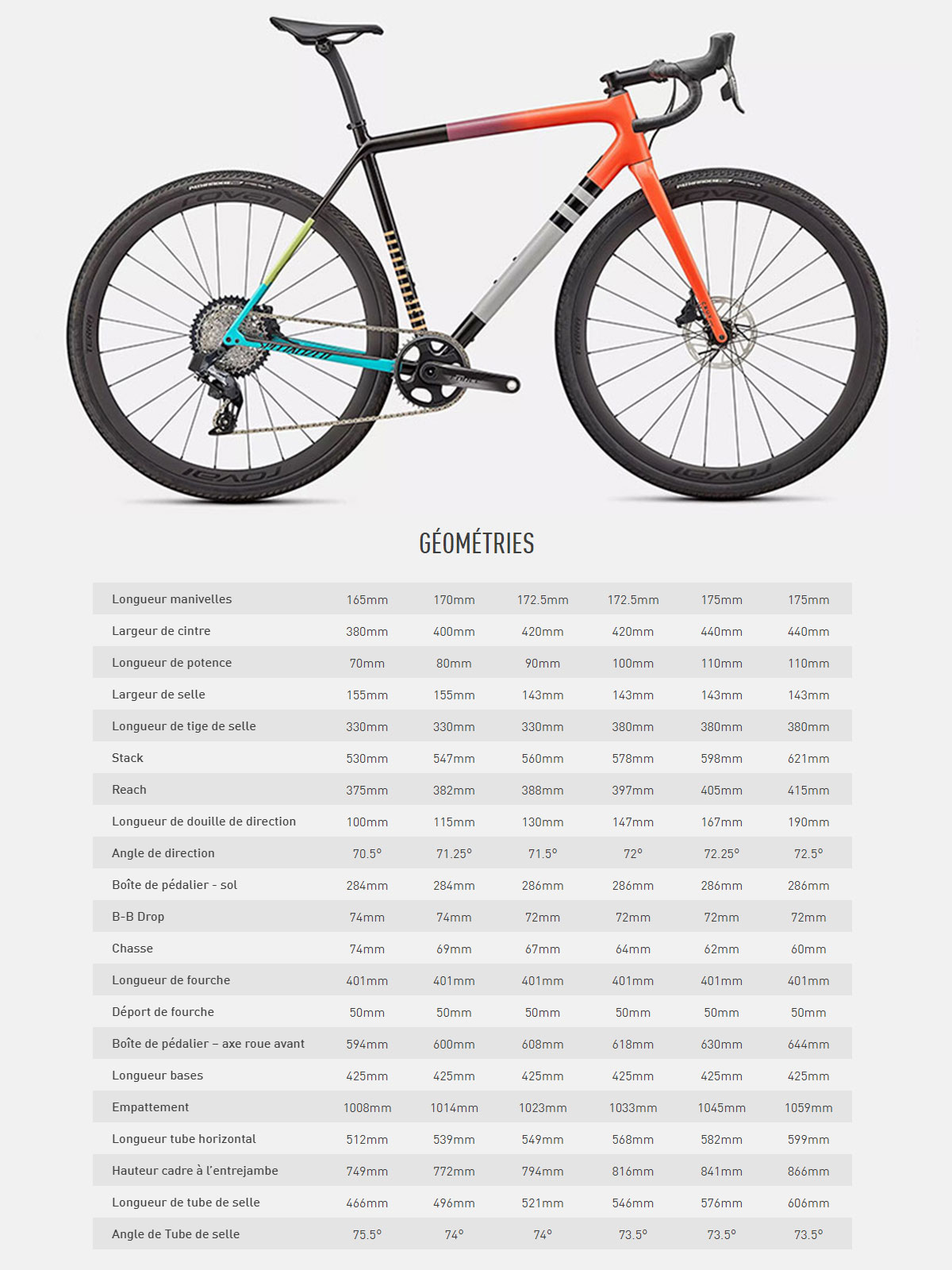 Vélo électrique CruX Pro Guide de taille